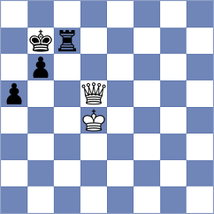 Jianu - Gholami Orimi (chess.com INT, 2024)