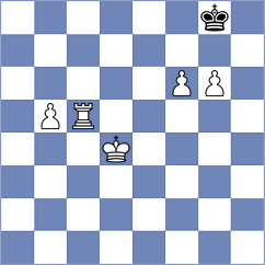 Malovanyi - Adithya A Chullikkad (chess.com INT, 2024)