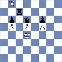 Molina - Malyi (chess.com INT, 2024)