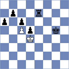 Galaktionov - Grandelius (chess.com INT, 2025)