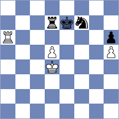 Yanchenko - Petrosyan (Chess.com INT, 2019)