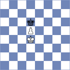 Atakhan - Bas Mas (chess.com INT, 2023)