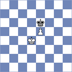 Gokerkan - Hasangatin (chess.com INT, 2023)