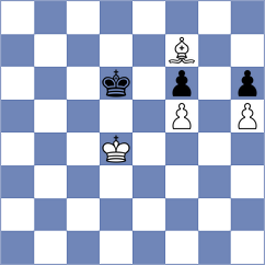 Haznedaroglu - Popadic (Chess.com INT, 2020)