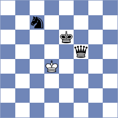 Wagner - Vasquez Schroeder (chess.com INT, 2025)