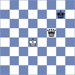 Luxama - Kepeschuk (chess.com INT, 2024)