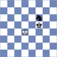 Beykok - Akhlaghi (Chess.com INT, 2021)