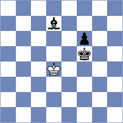 Melillo - Ilinca (chess.com INT, 2025)