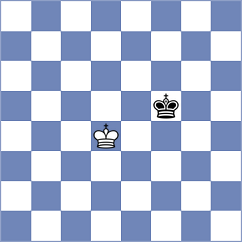 Lisjak - Chudnovsky (chess.com INT, 2023)