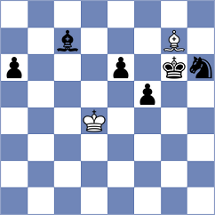 Wyss - Skliarov (chess.com INT, 2025)