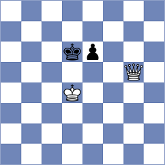 Bodnaruk - Wiegmann (chess.com INT, 2022)