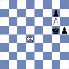 Idrisova - Nadeev (Chess.com INT, 2020)