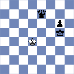 Oksendal - Grutter (chess.com INT, 2025)