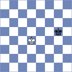 Mazurkiewicz - Lorans (chess.com INT, 2024)
