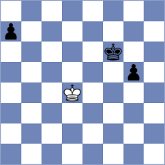 Gao - Sun (chess.com INT, 2024)