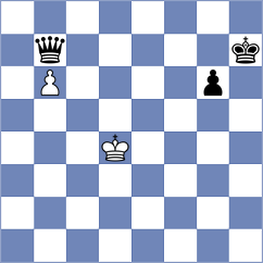 Ibarra Jerez - Chekletsov (chess.com INT, 2025)