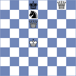 Bardyk - Zhou (chess.com INT, 2025)