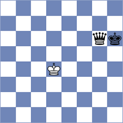 Estrada Nieto - Clawitter (chess.com INT, 2025)