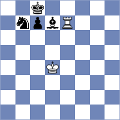 Sankalp - Tari (chess.com INT, 2023)