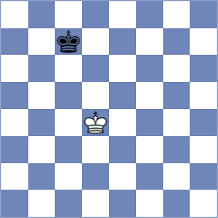 Munkhzul - Matinian (Chess.com INT, 2020)