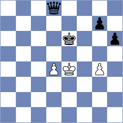 Aradhya - Adla (chess.com INT, 2023)