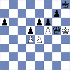 Eilers - Abrosimov (chess.com INT, 2025)