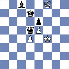Shailendra - Johnson (chess.com INT, 2022)