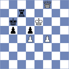 Toncheva - Skliarov (chess.com INT, 2025)