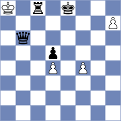 Prado Lobo - Daneshvar (chess.com INT, 2022)