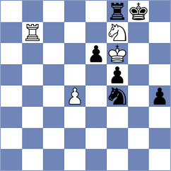 Gokerkan - Javakhadze (chess.com INT, 2025)