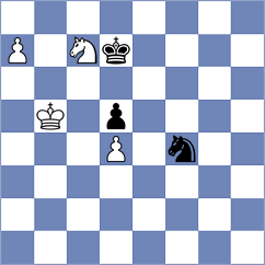 Wagner - Andreev (chess.com INT, 2024)