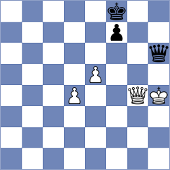 Gukesh - Schekachikhin (Chess.com INT, 2020)