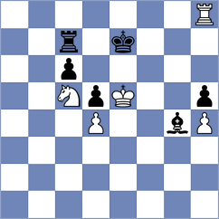 Araz - Rakotomaharo (chess.com INT, 2023)