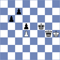 Dadpour - Nematolahi (Chess.com INT, 2021)