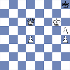 Inhei - Johnson (Chess.com INT, 2019)