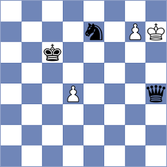 Feliz - Eggleston (chess.com INT, 2023)