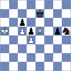 Tomashevsky - Yanchenko (Chess.com INT, 2021)