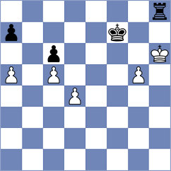 Naserpour - Hakemi (Chess.com INT, 2021)