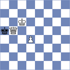 Martinez Fernandez - Reinecke (chess.com INT, 2025)