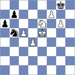 Askarov - Devaev (chess.com INT, 2025)