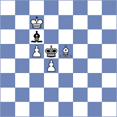 Rasulov - Sevian (chess.com INT, 2024)