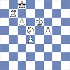 Gabdushev - Kappeler (chess.com INT, 2023)
