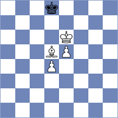 Mika - Chincholimath (chess.com INT, 2024)