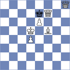 Wendt - Matyunin (chess.com INT, 2025)