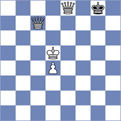 Leon Tuarez - Machaalani Villon (Chess.com INT, 2020)