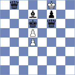 Kumaresh - Yagupov (chess.com INT, 2024)
