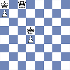 Bassompierre - Ramaj (Split CRO, 2024)