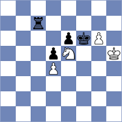 Rajabzadeh - Heidari (Chess.com INT, 2021)