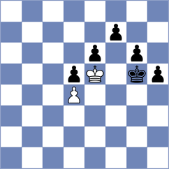Radibratovic - Csonka (chess.com INT, 2024)