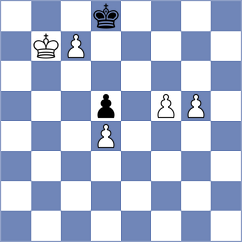 Baghomian - Sadeghi (Chess.com INT, 2021)